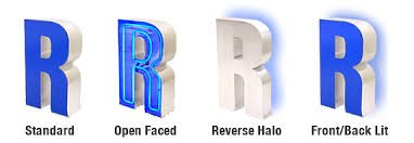 Types of channel lettering